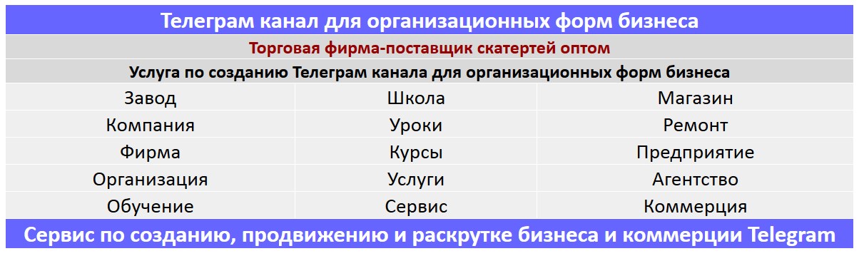 Создание Телеграм канала по тематике - Торговая фирма-поставщик скатертей оптом