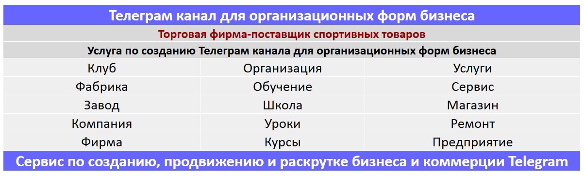 Создание Телеграм канала по тематике - Торговая фирма-поставщик спортивных товаров