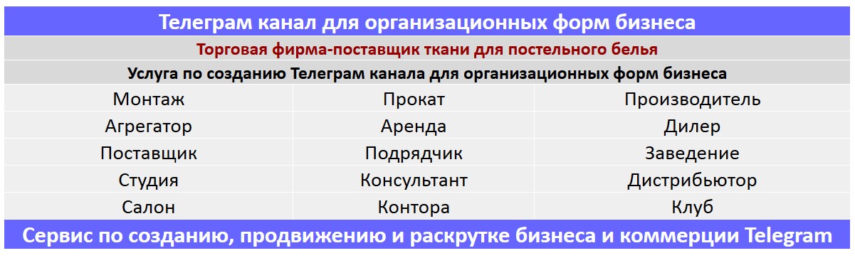 Создание Телеграм канала по тематике - Торговая фирма-поставщик ткани для постельного белья