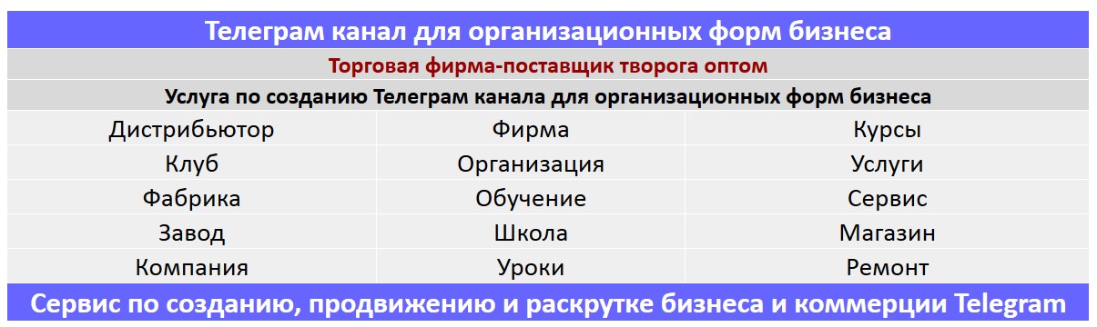 Создание Телеграм канала по тематике - Фирма-поставщик текстиля оптом