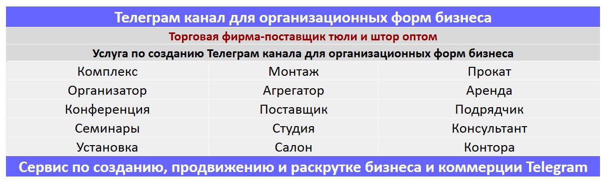 Создание Телеграм канала по тематике - Торговая фирма-поставщик тюли и штор оптом