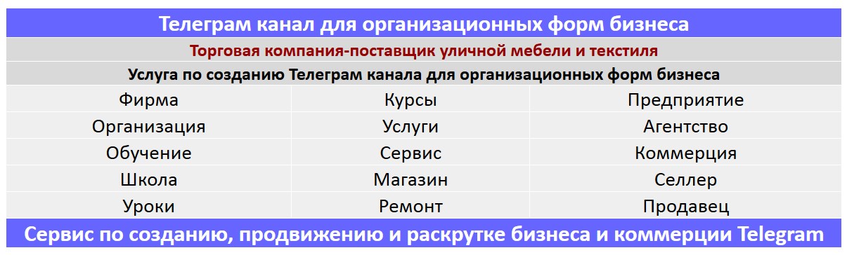 Создание Телеграм канала по тематике - Торговая компания-поставщик уличной мебели и текстиля