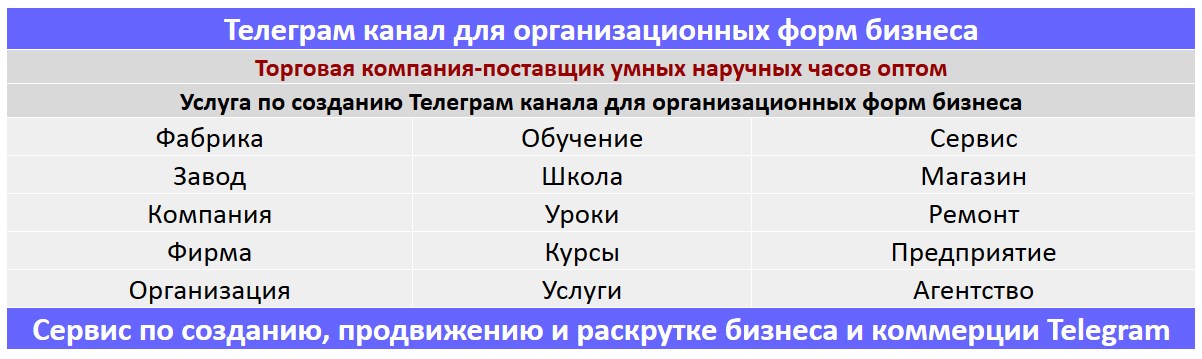 Создание Телеграм канала по тематике - Торговая компания-поставщик умных наручных часов оптом