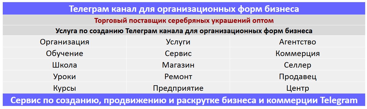 Создание Телеграм канала по тематике - Торговый поставщик серебряных украшений оптом