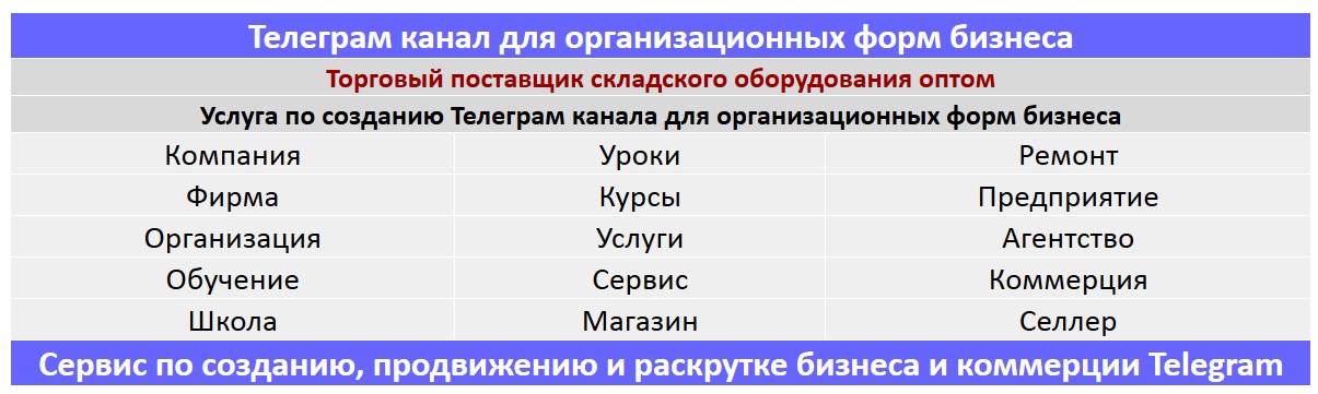 Создание Телеграм канала по тематике - Торговый поставщик складского оборудования оптом