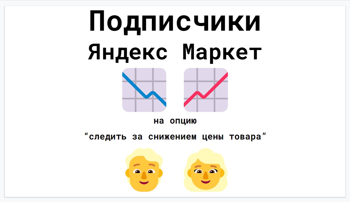 Подписчики Яндекс Маркет