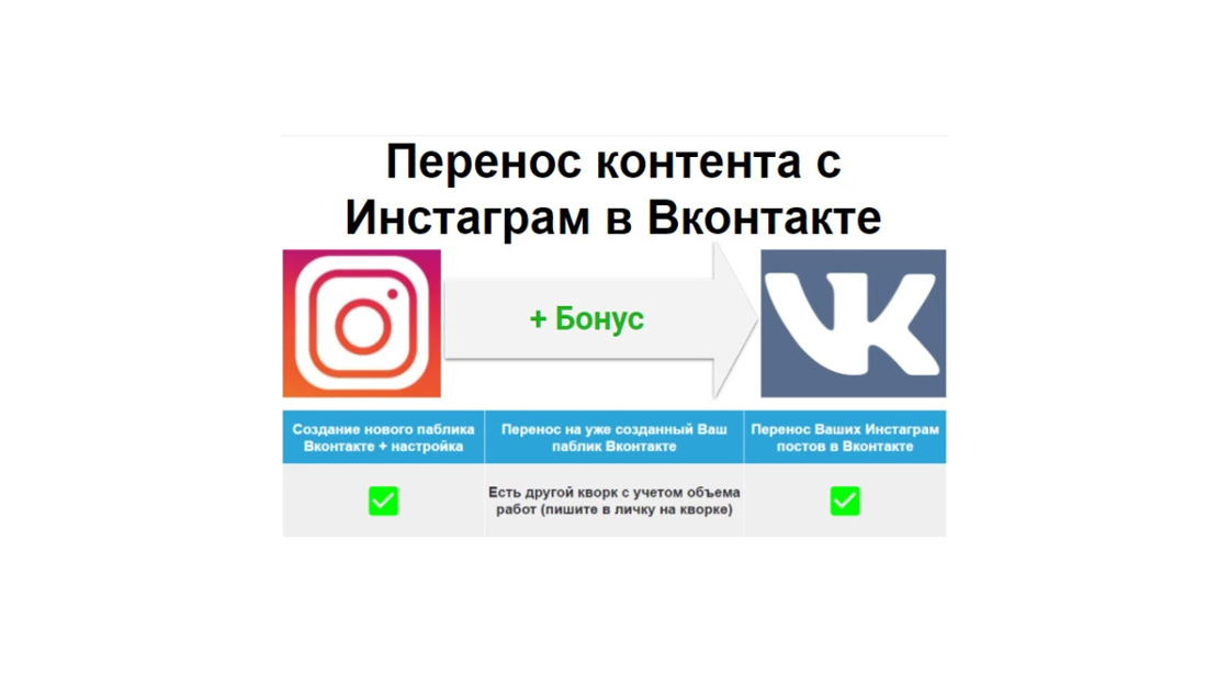 Перенос контента из аккаунта Инстаграм в Ваш паблик Вконтакте + бонус