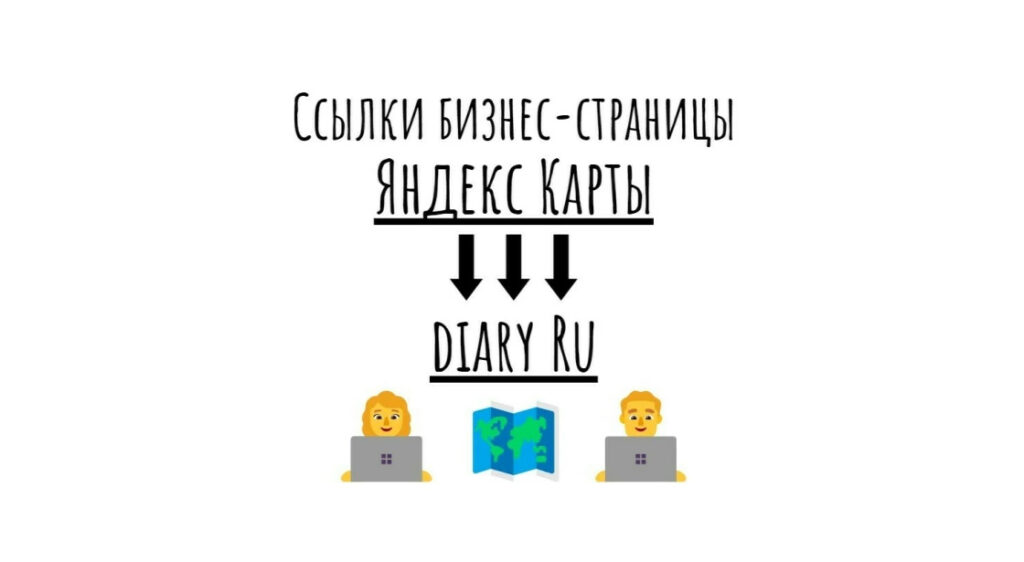 Ссылки на бизнес-карточку Яндекс Карты с Diary-Ru + текст + картинка