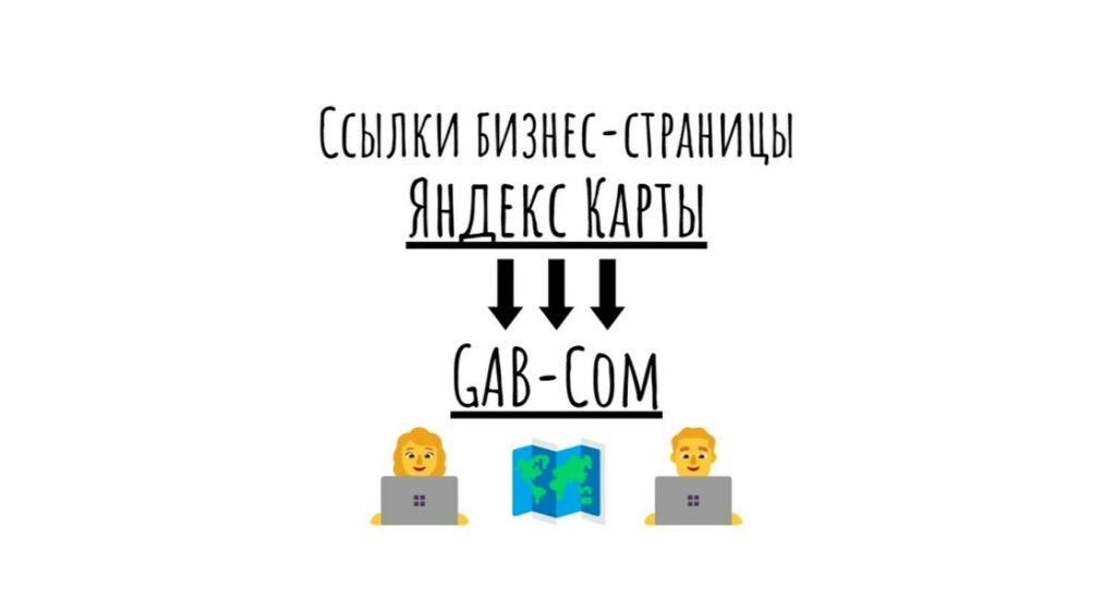 Ссылки на бизнес-карточку Яндекс Карты с Gab-Com + текст + изображение