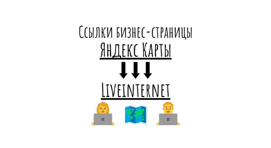 Ссылки на бизнес-карточку Яндекс Карты с Liveinternet +текст +картинка