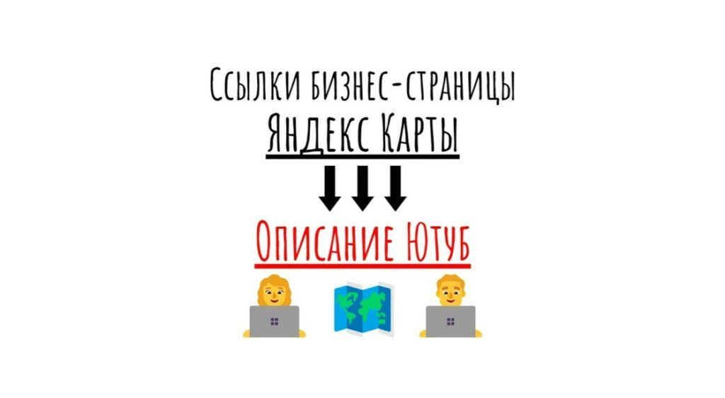 Ссылки c Ютуб-видео на бизнес-карточку Яндекс Карты + текст + картинка