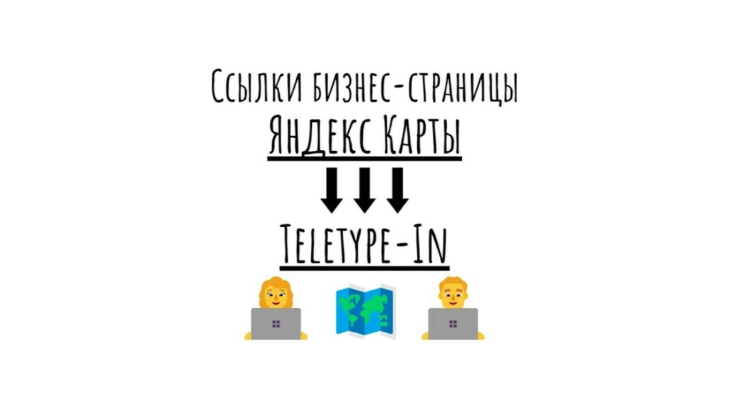Ссылки на бизнес-карточку Яндекс Карты с Teletype-In + текст +картинка