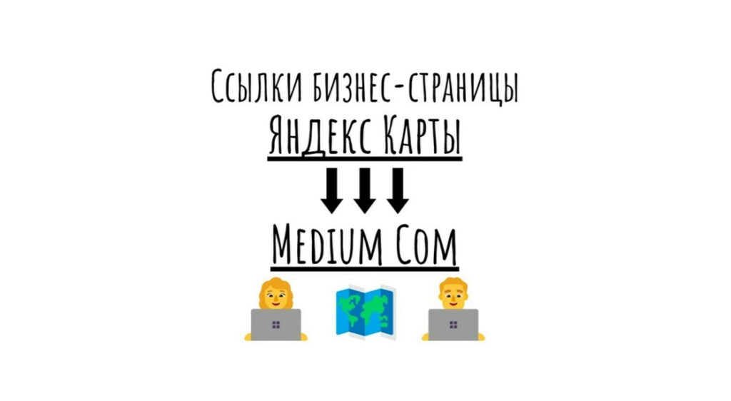 Ссылки на бизнес-карточку Яндекс Карты с Medium-Com + текст + картинка
