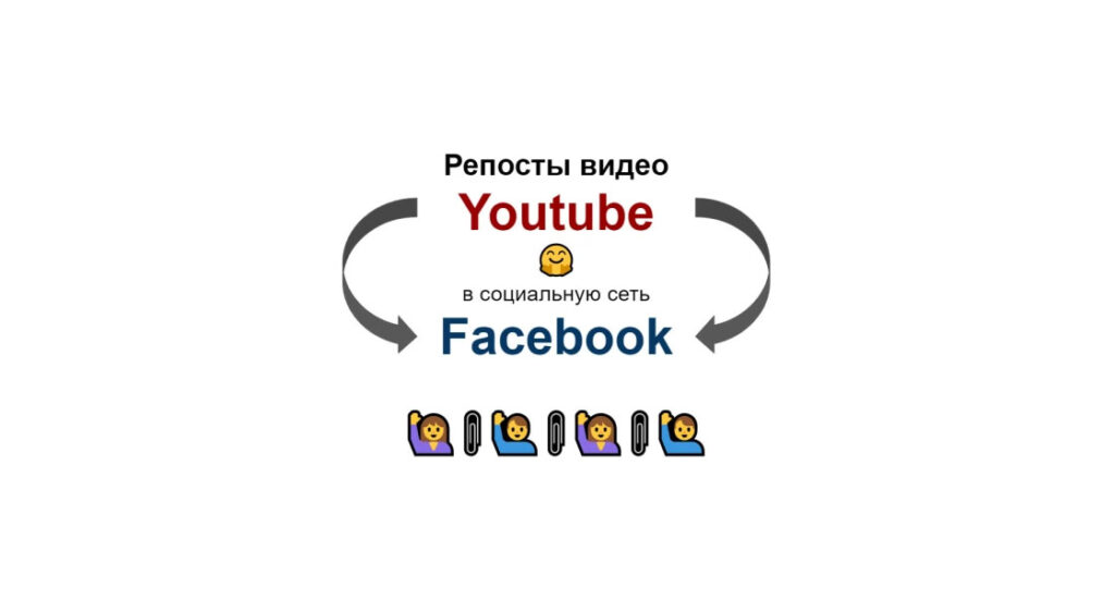 Репосты видео Ютуб в соцсеть Фейсбук - естественное продвижение +бонус