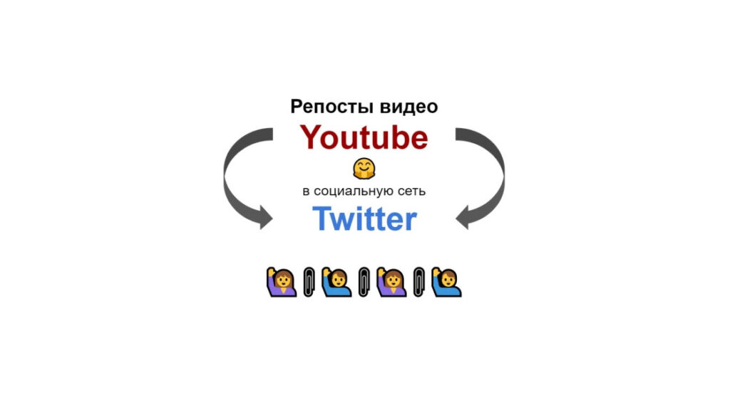 Репосты видео Ютуб в соцсеть Твиттер - естественное продвижение +бонус