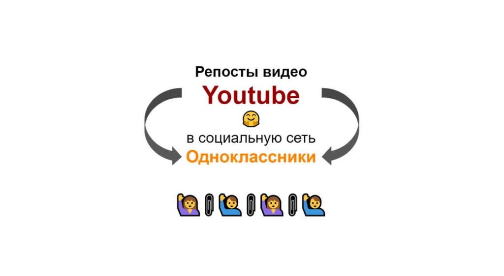 Репосты видео Ютуб в Одноклассники - естественное продвижение + бонус