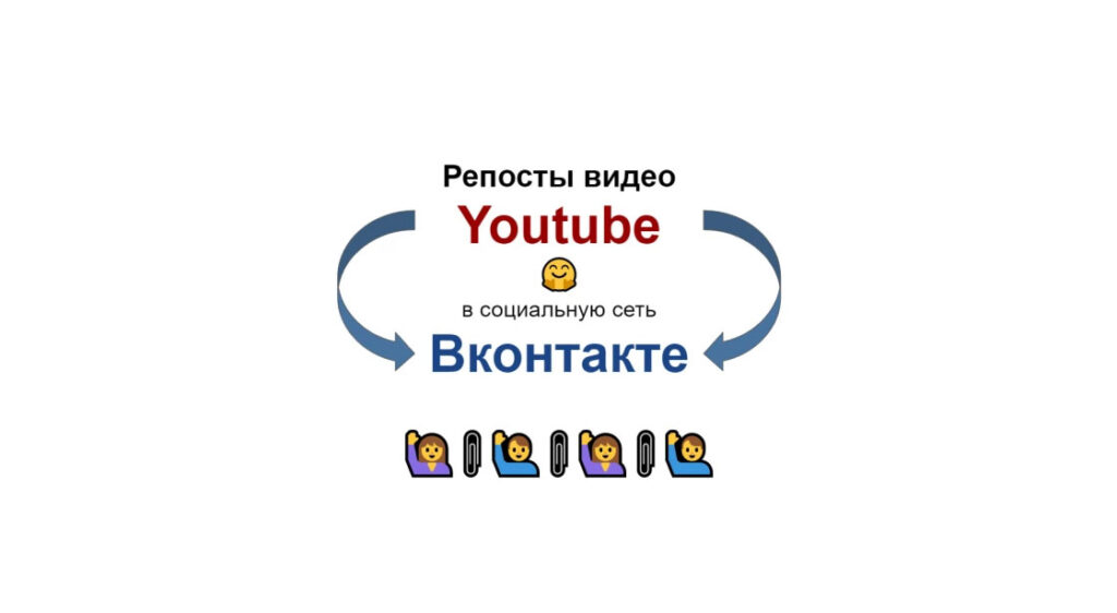 Репост видео Ютуб в соцсеть Вконтакте естественное продвижение + бонус
