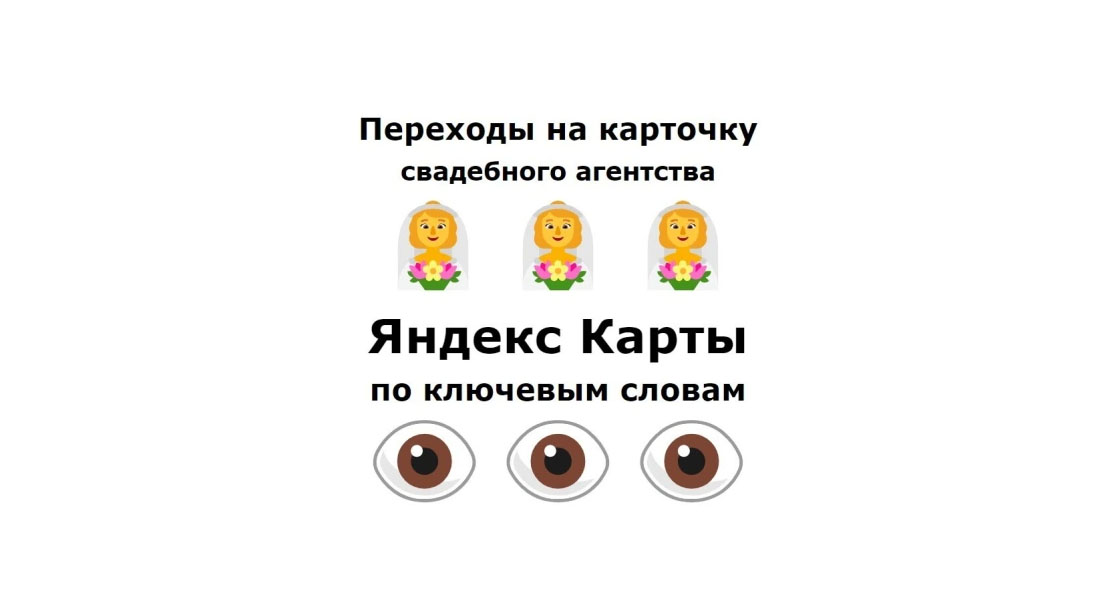Брачное агентство - продвижение в Яндекс картах